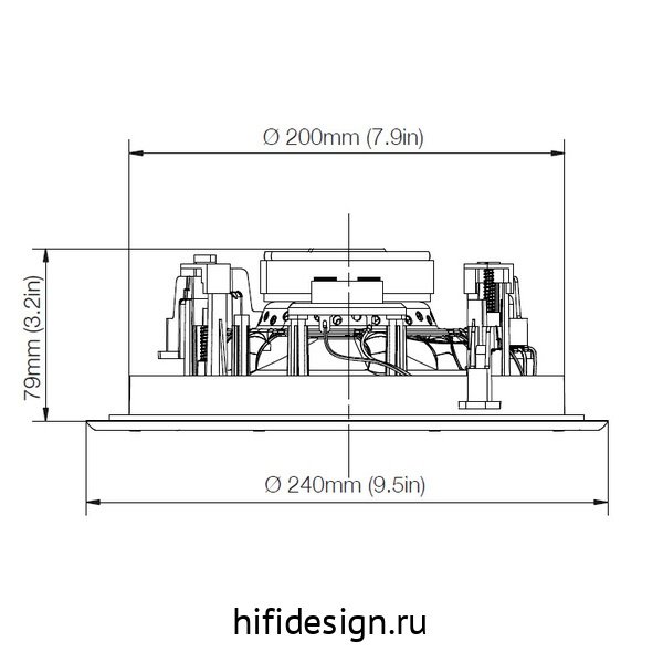 ������������ �������� b&w ccm 362