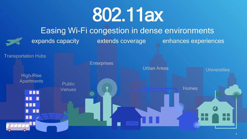 Wifi 6-3.jpg